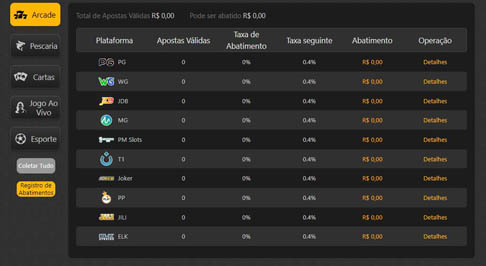 Cazaquistão premier league