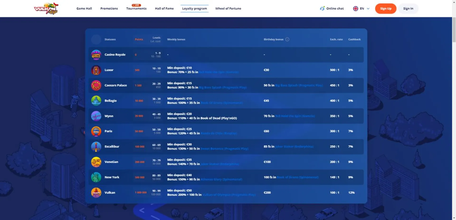 Liga europa uefa